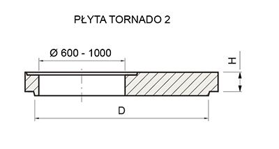 Zbiornik tornado 2 plyta tech